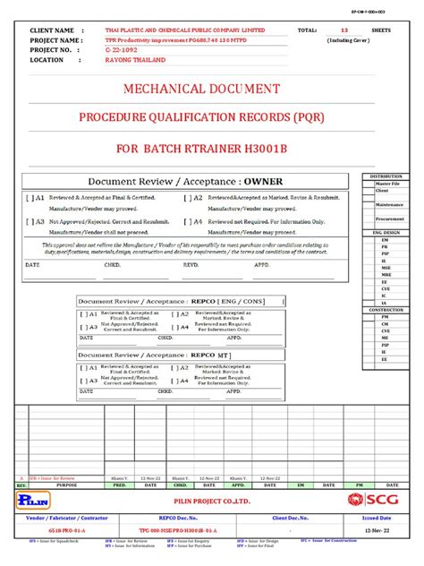 procedure qualification record pqr for metal fabricator|pqr test.